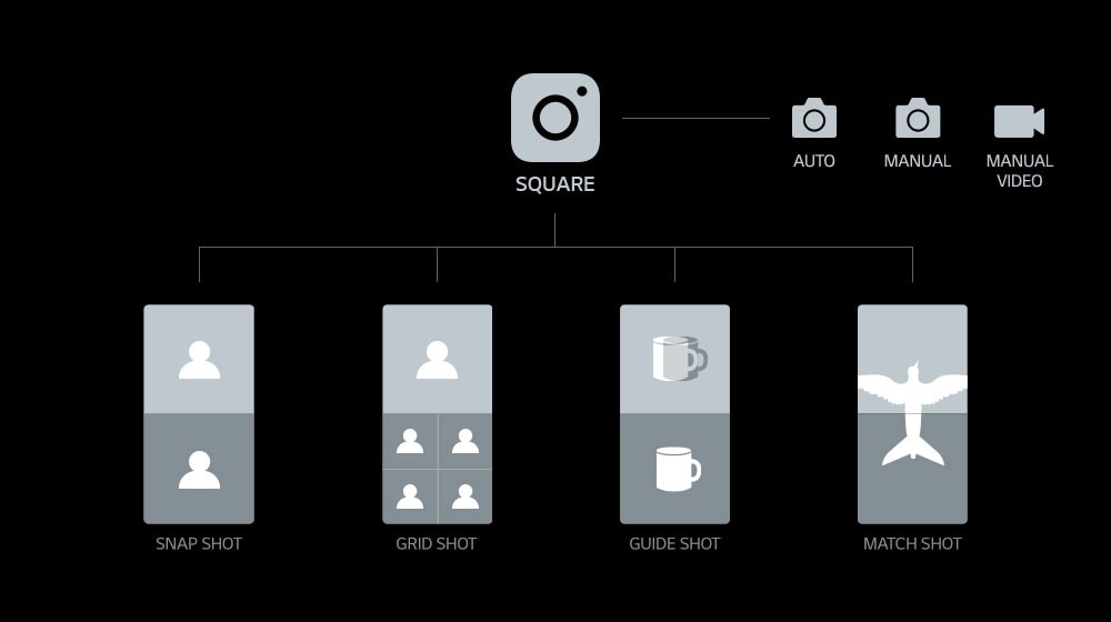 05_G6+_Square-camera-mode_sub
