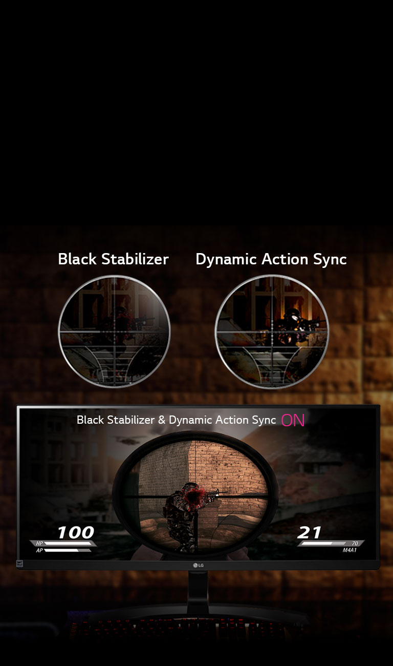 Fully Geared Up with Winning Feature<br>2