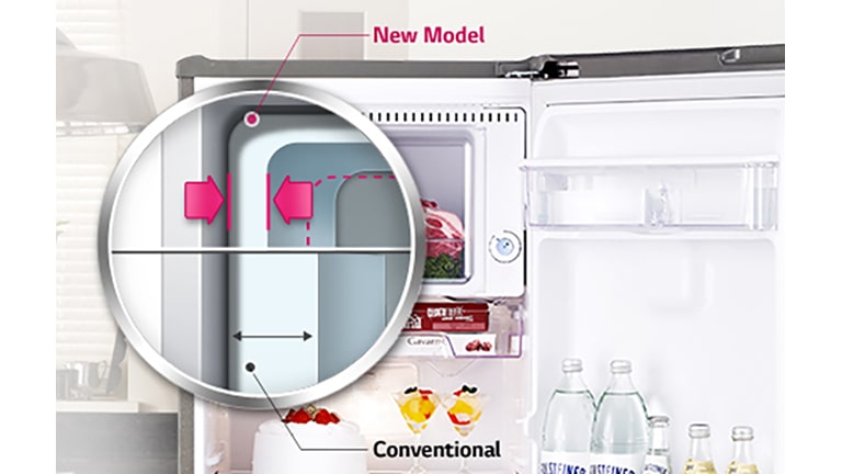 <span>Large Capacity</span>