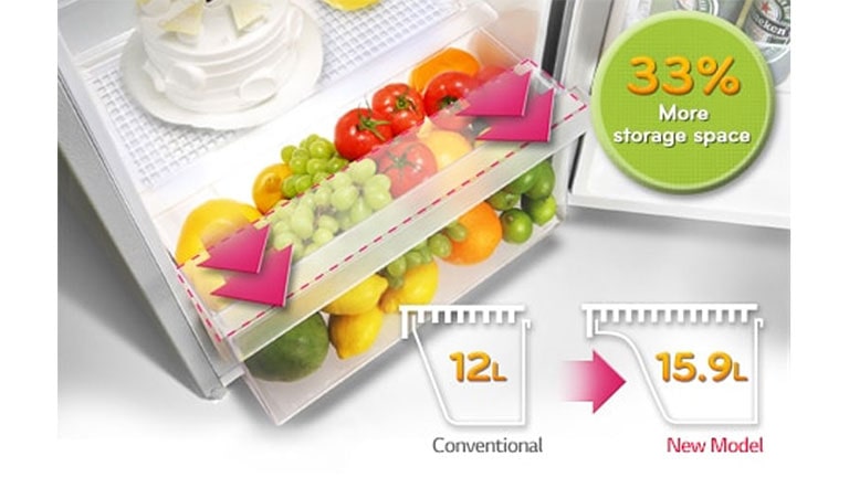 <span>Big Vegetable box</span>