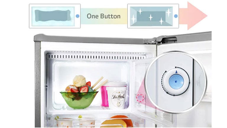 <span>Semi Auto Defrost</span>