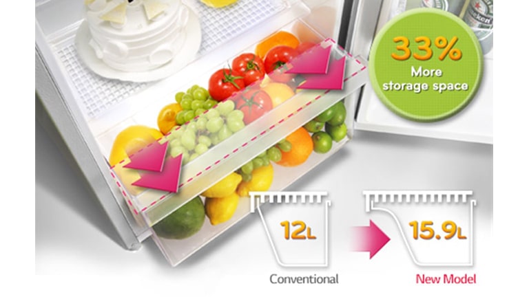 <span>Big Vegetable box</span>