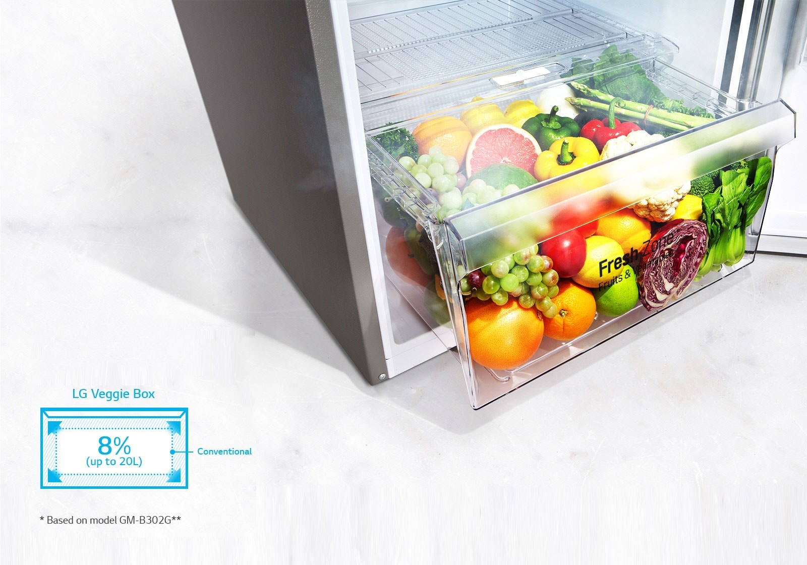 Big Size<br>Veggie Box1