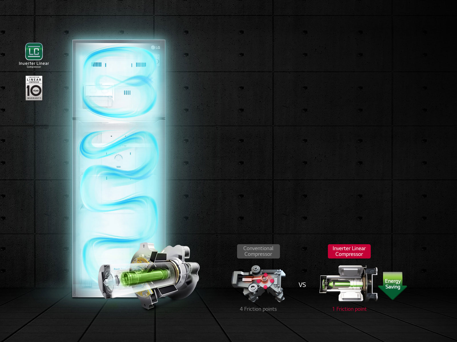 Efficient Energy Saving 3