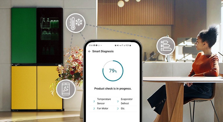 Smart living begins with LG ThinQ®
