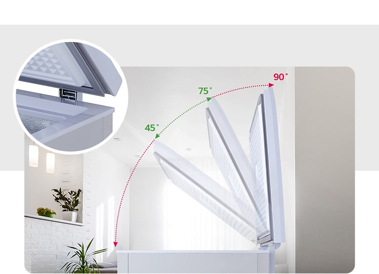 he opening of a door at various angles