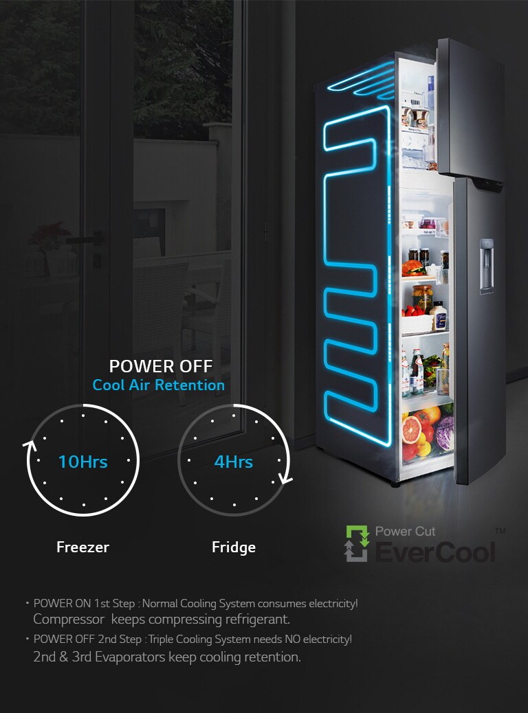 EverCool™