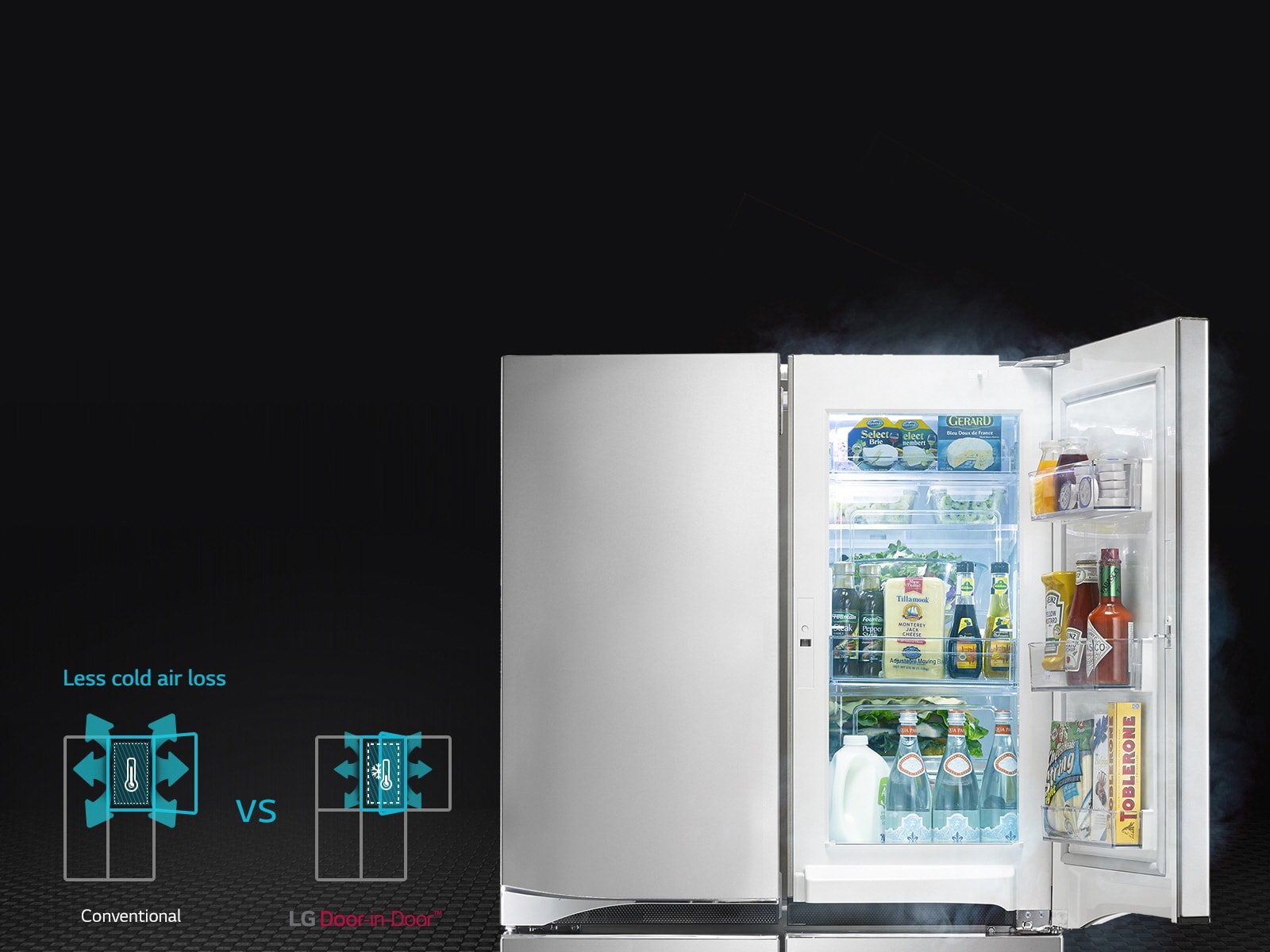 EASY ACCESS to your favorites with Door-in-Door™