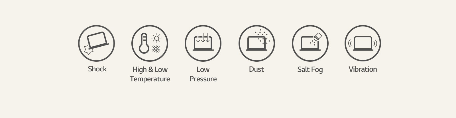 Military spec icons are shown. From left, shock, high&low temperature, low pressure, dust, salt fog, vibration.