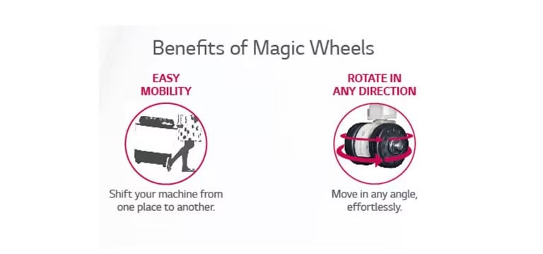 Magic Wheels