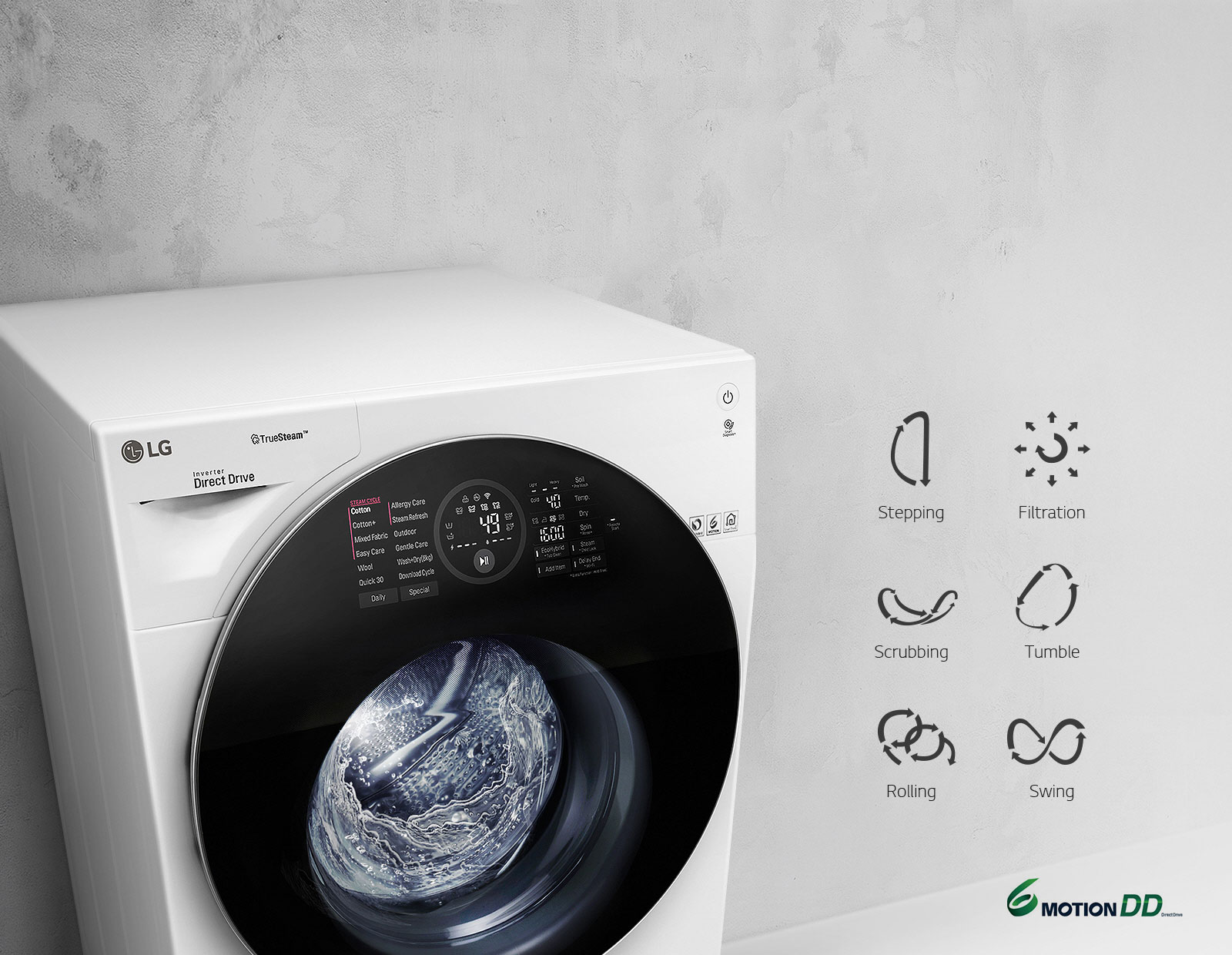 Optimal Wash for Fabrics1