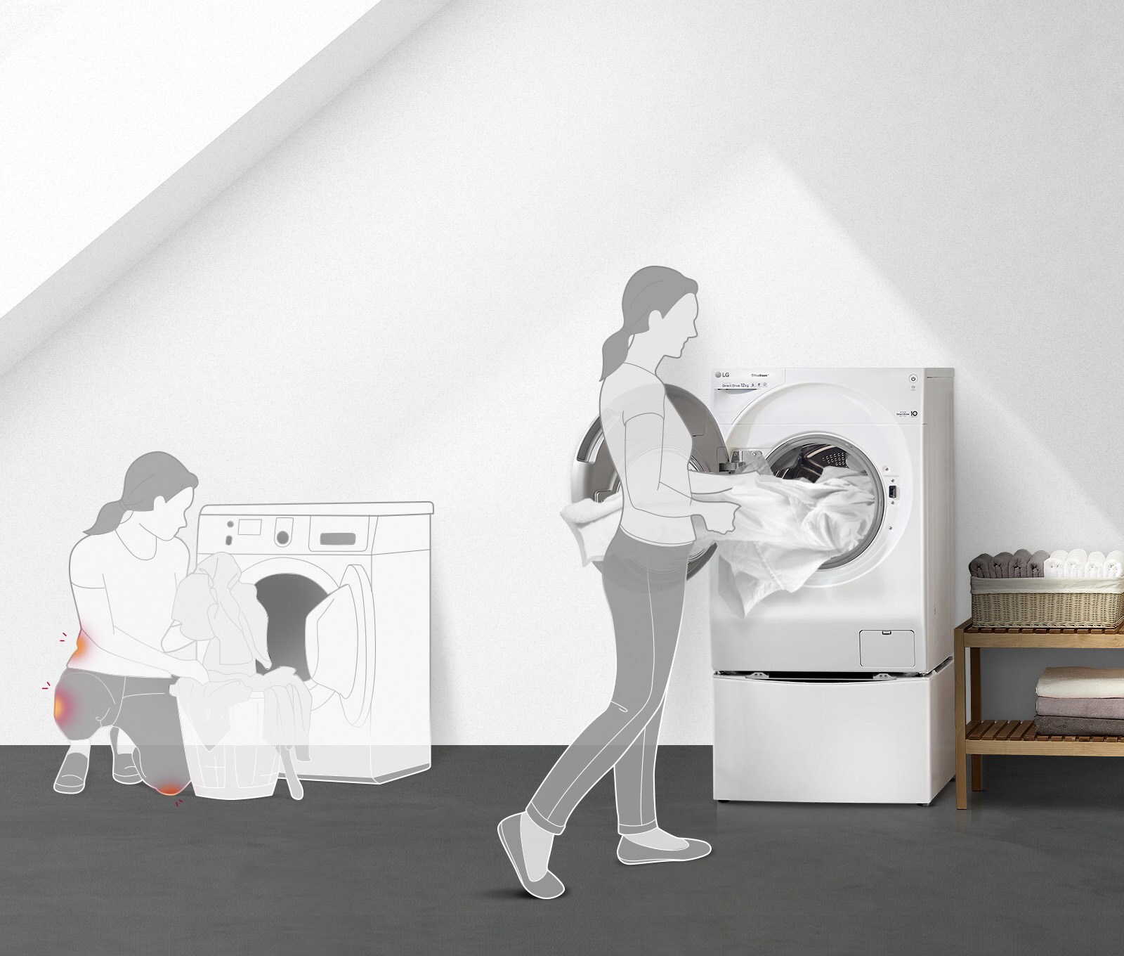 Ergonomic Design to Help You3