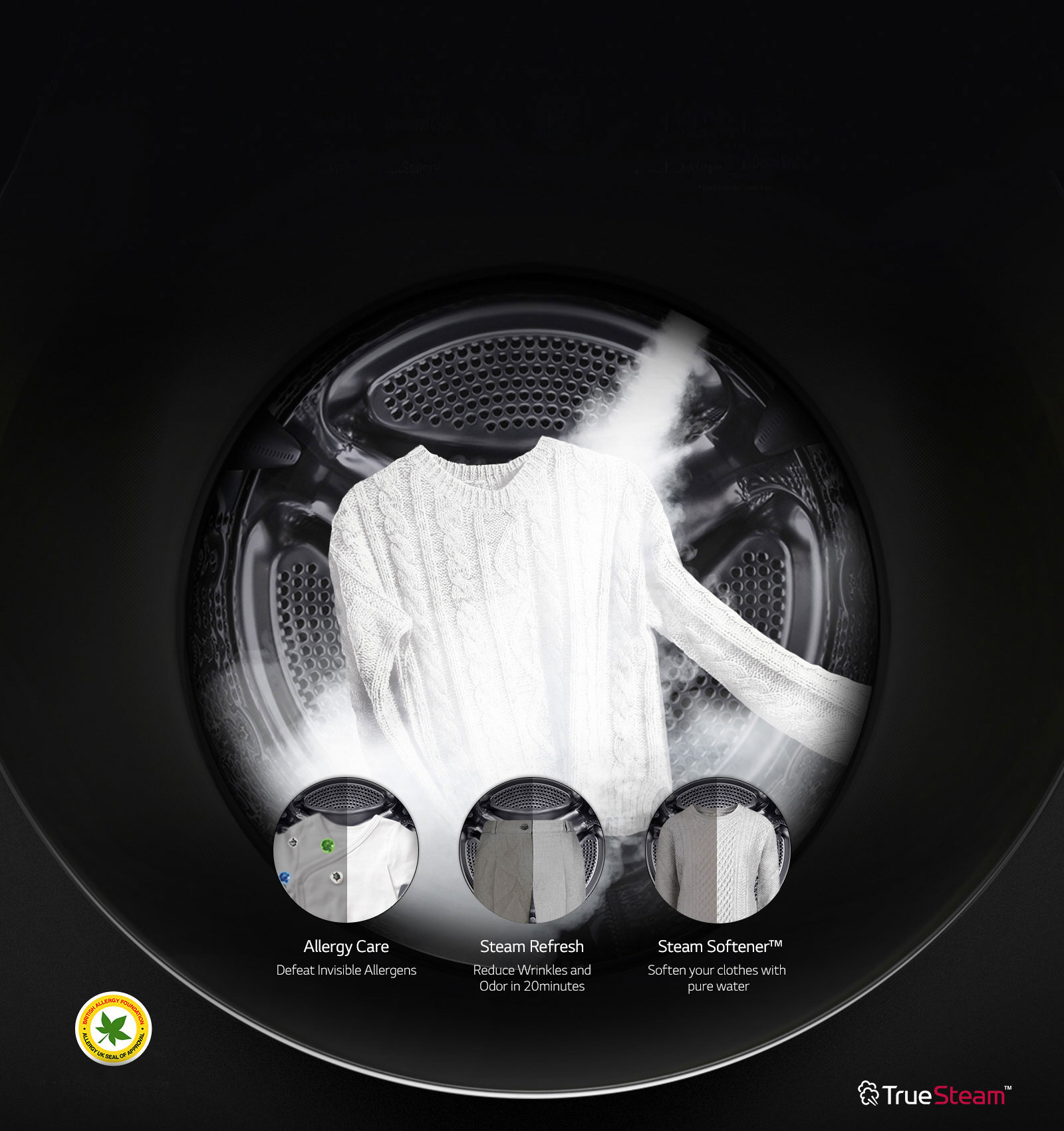 99.9% Allergens Reduced3