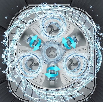 Inside view of a washing machine drum with water flow and rotating rollers illustrated to help improve washing results.