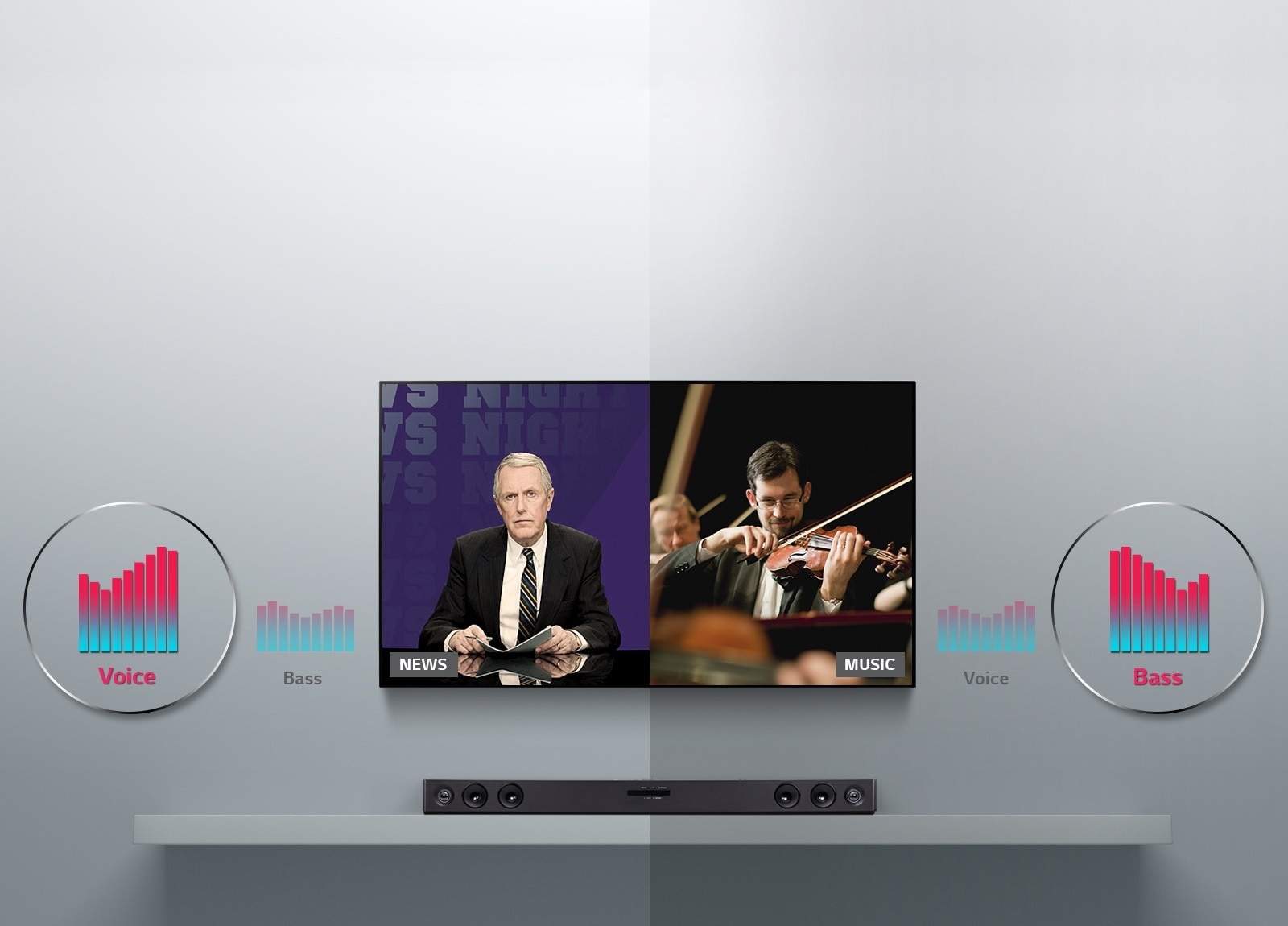 Adaptive Audio for what you Watch