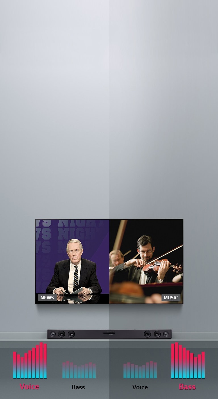 Adaptive Audio for what you Watch