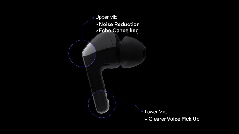 An image of an earbud with diagrams highlighting the two microphones inserted in the earbud