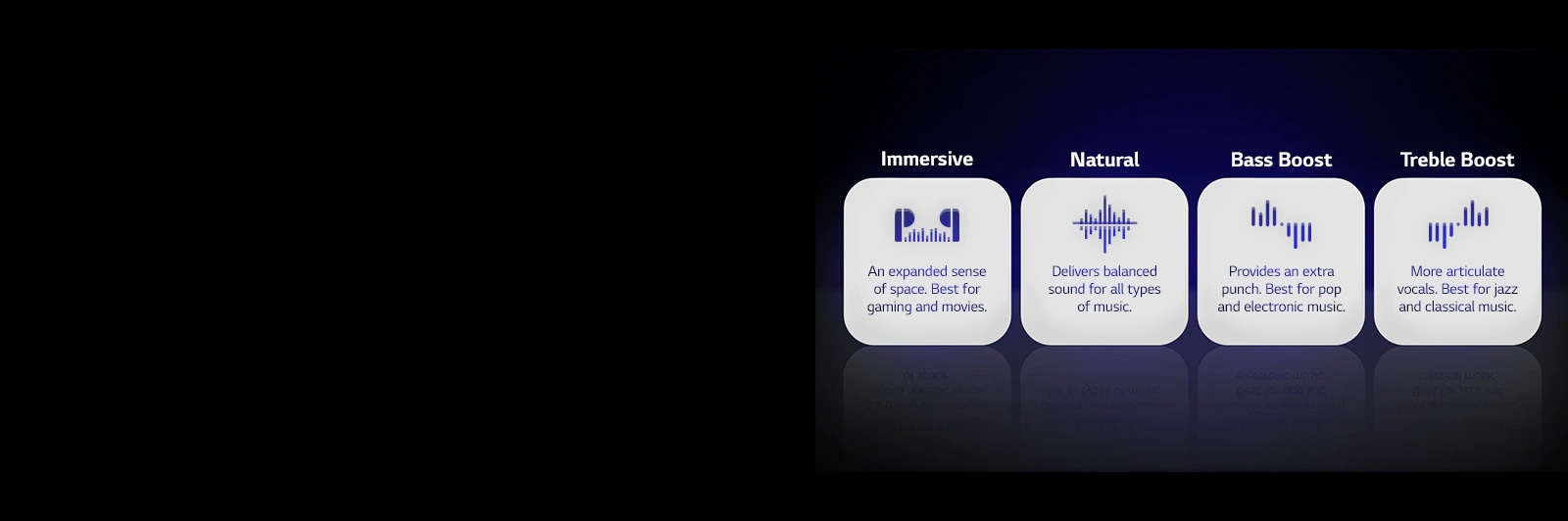 Four icons of four types of Meridian EQ modes