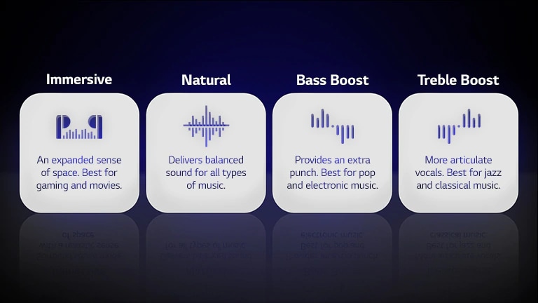 Four icons of four types of Meridian EQ modes