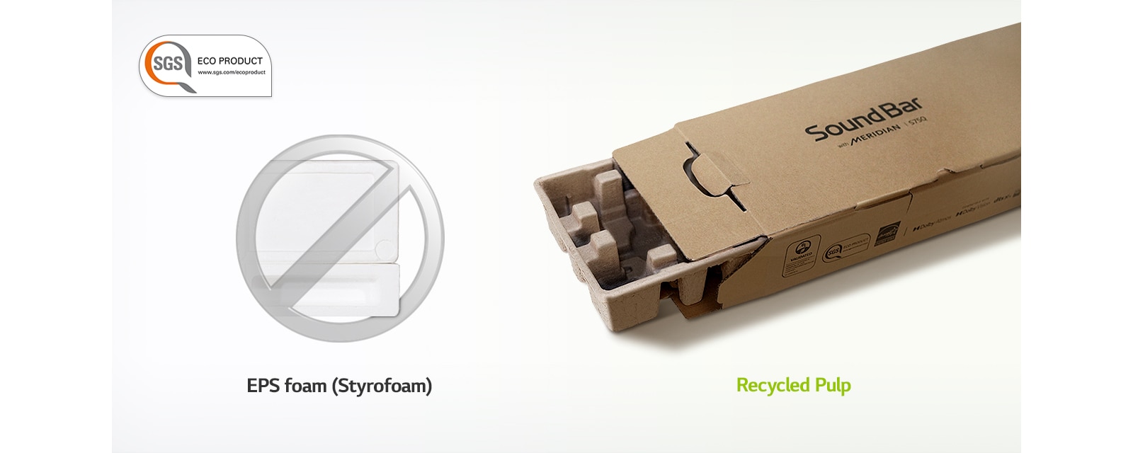 There is a gray forbidden mark on styrofoam image on left and packaging box image on right.
