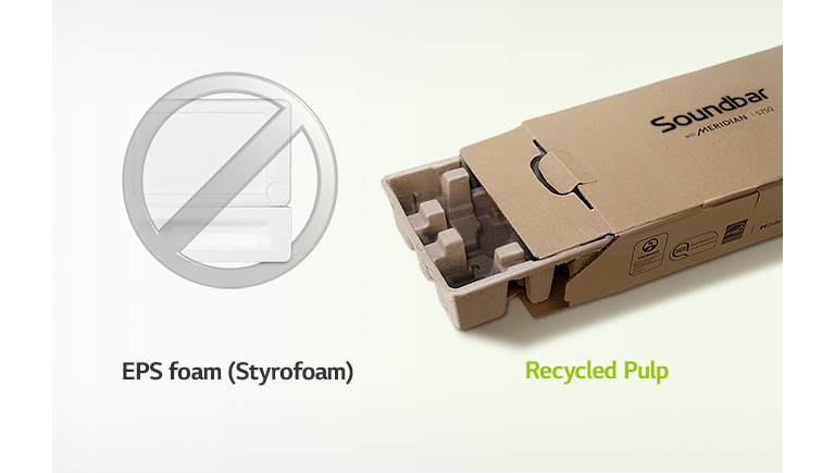 There is a gray forbidden mark on styrofoam image on left and packaging box image on right.