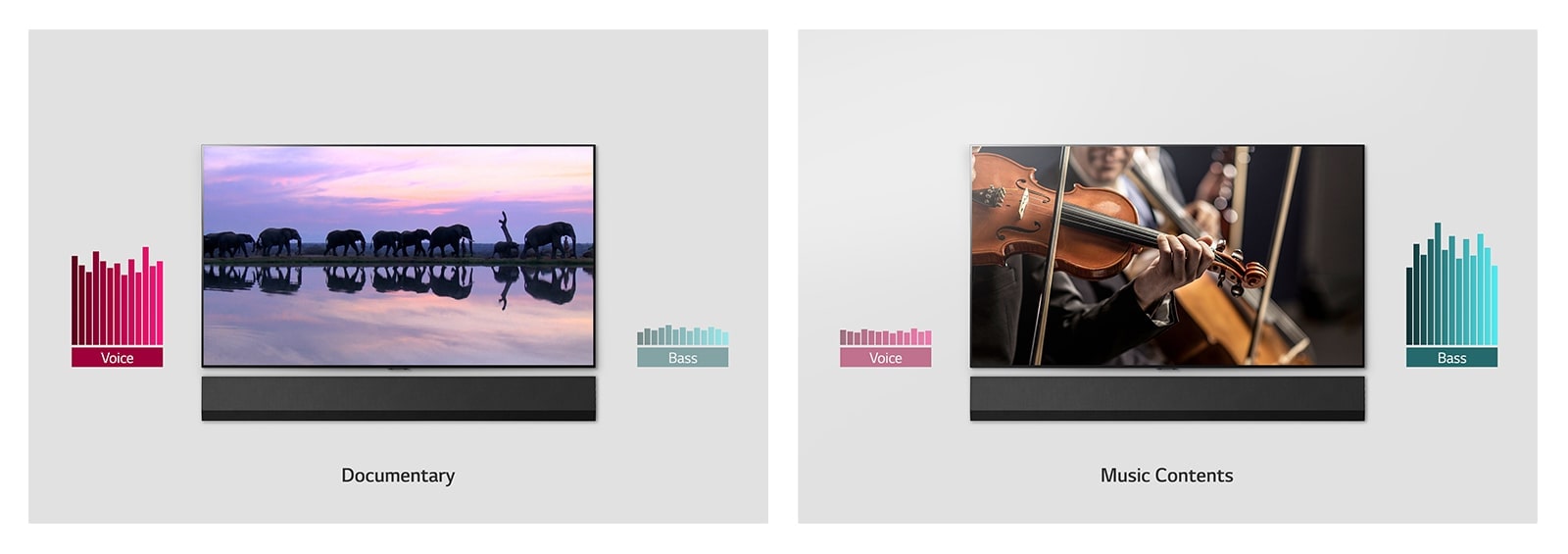 LG Sound Bar GX AI Sound Pro