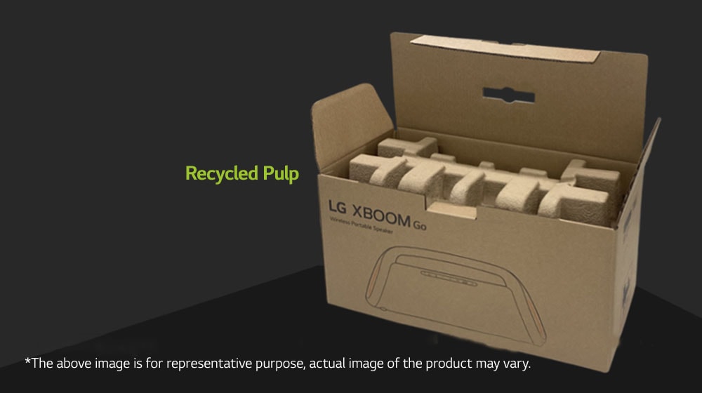 Recycled Pulp Packaging