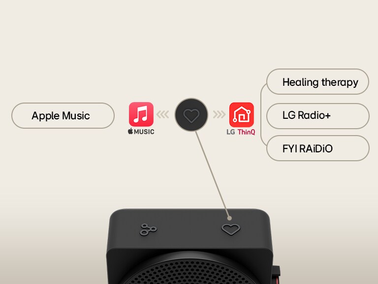 xboom Mini My Button preset content playback with LG ThinQ, Apple Music, FYI RAiDiO, Healing Therapy, and LG Radio+	