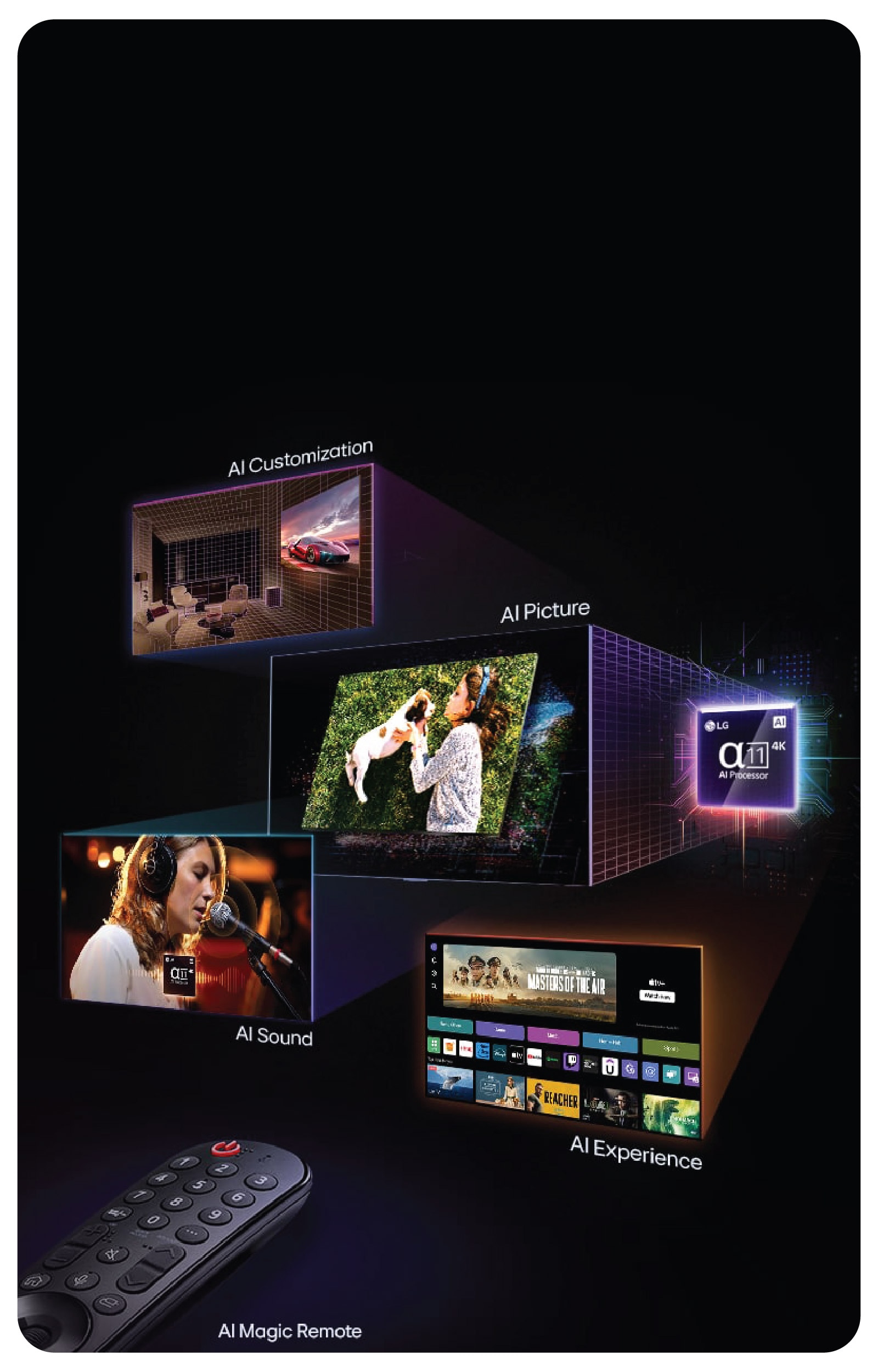 Promotional banner for LG AI TV features. An AI Magic Remote is displayed on the left. On the right, multiple images are shown: a living room with AI Customization, a woman holding a dog representing AI Picture, a singer with headphones illustrating AI Sound, and a TV interface with streaming apps highlighting AI Experience. The LG alpha 11 4K AI Processor is highlighted with neon effects and circuit patterns.