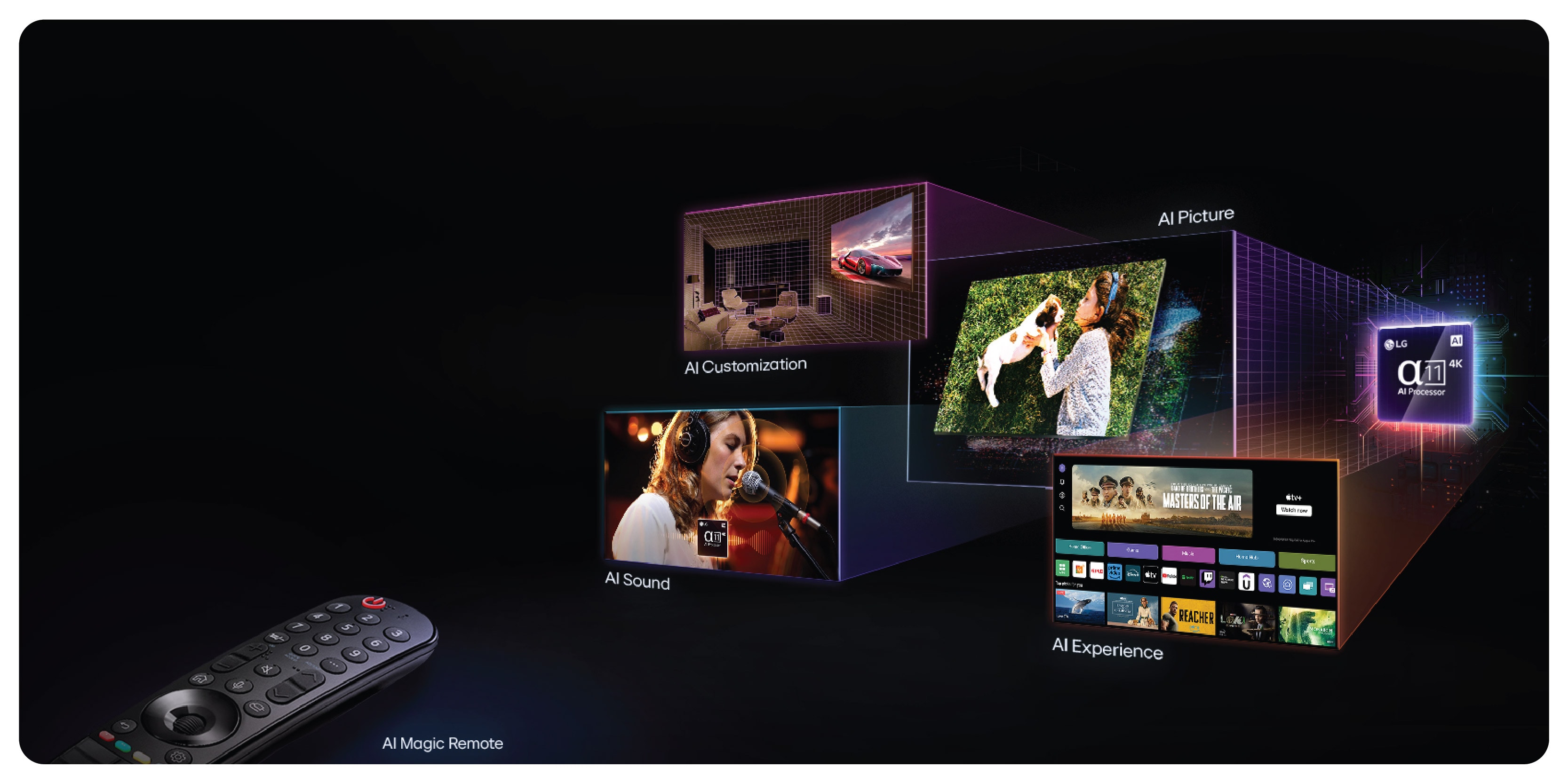 Promotional banner for LG AI TV features. An AI Magic Remote is displayed on the left. On the right, multiple images are shown: a living room with AI Customization, a woman holding a dog representing AI Picture, a singer with headphones illustrating AI Sound, and a TV interface with streaming apps highlighting AI Experience. The LG alpha 11 4K AI Processor is highlighted with neon effects and circuit patterns.