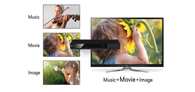 Divx