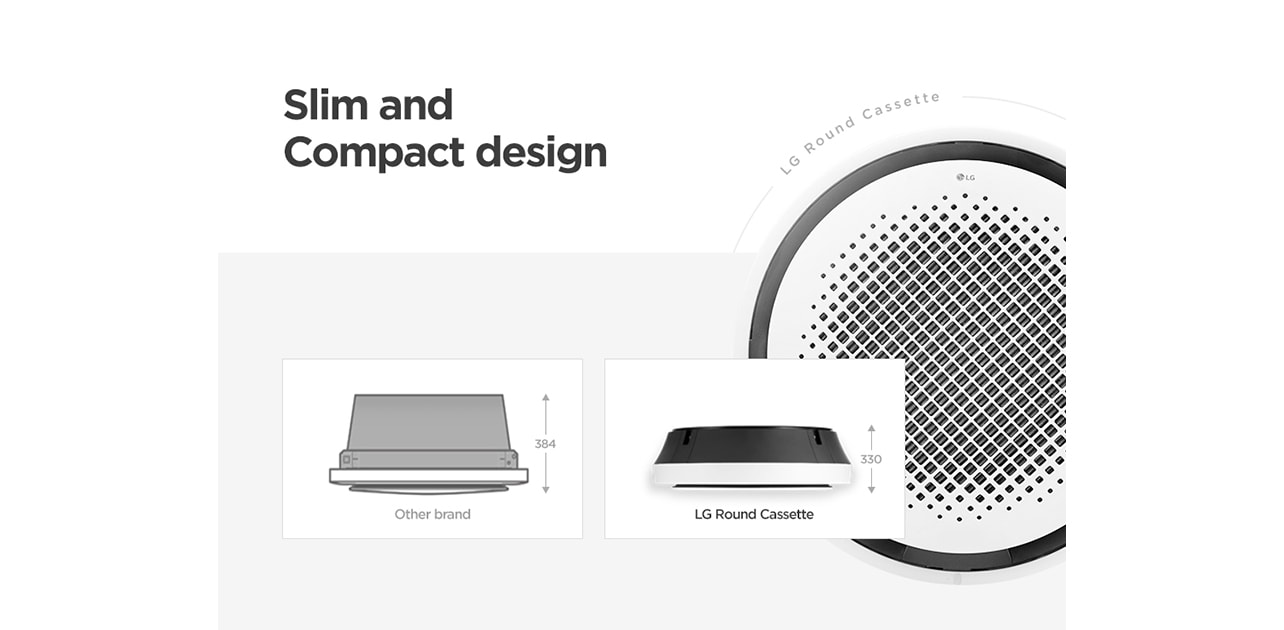 Product image of Round Cassette comparing size with other brand.