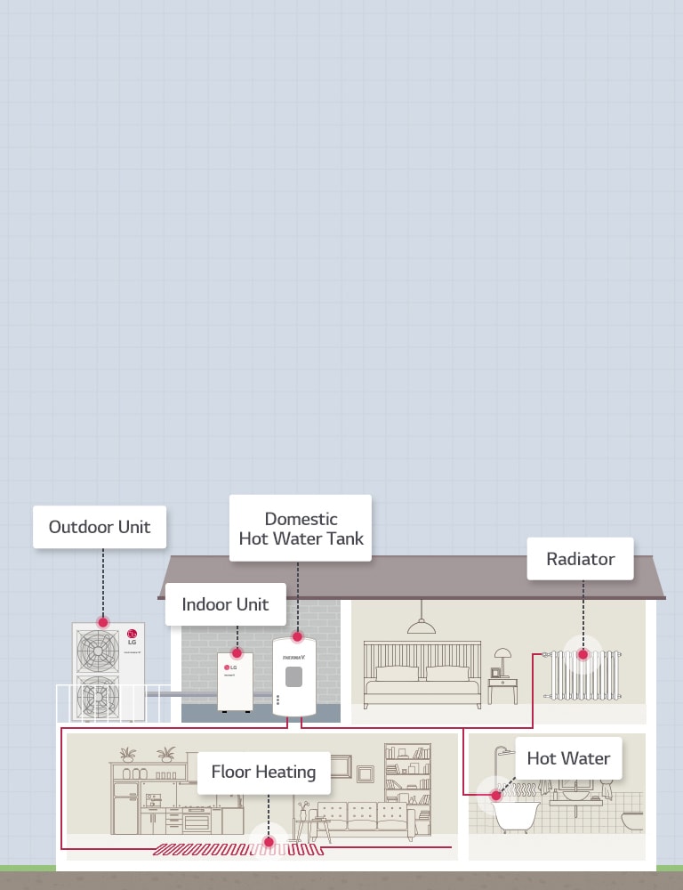 high-temperature_02_How_THERMA_V_Split_20112017_M_1511167199599_1511783346255