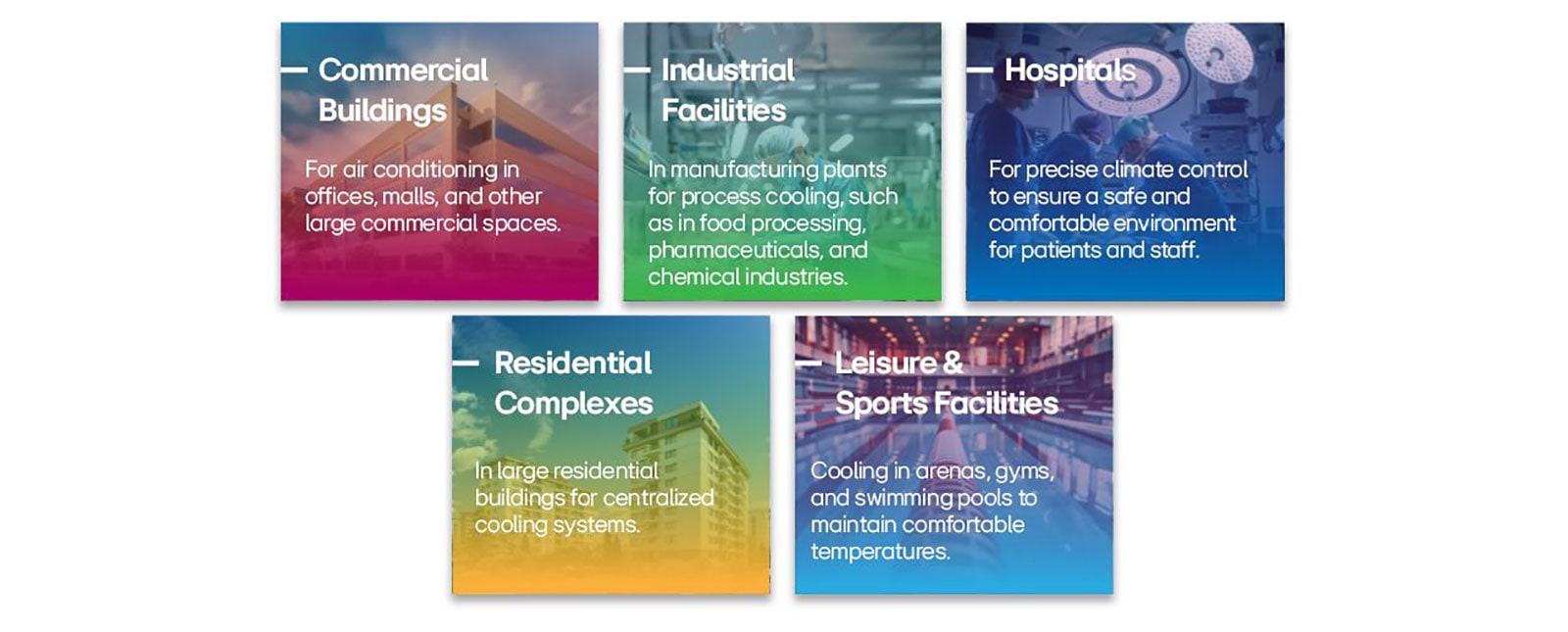Cooling solutions for buildings, industrial facilities, hospitals, residential complexes, and leisure sports facilities.