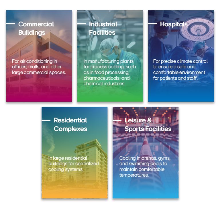 Cooling solutions for buildings, industrial facilities, hospitals, residential complexes, and leisure sports facilities.