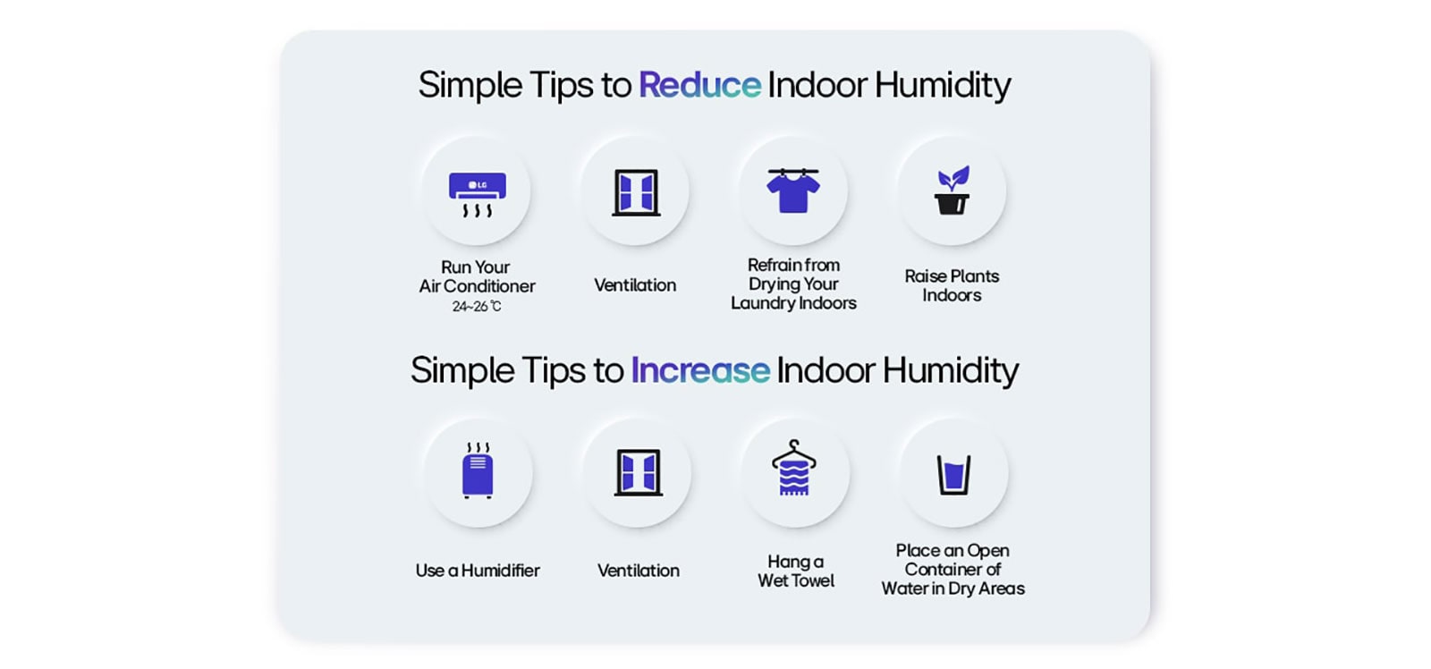 Tips for controlling indoor humidity: use air conditioning, ventilation, avoid indoor laundry, and use humidifiers.