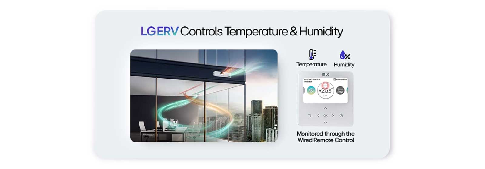 Informational graphic showcasing the key features and capabilities of LG's ERV solution