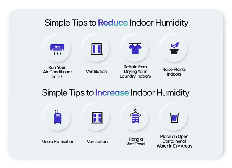 Tips for controlling indoor humidity: use air conditioning, ventilation, avoid indoor laundry, and use humidifiers.
