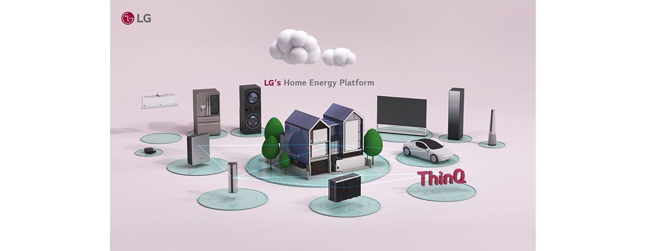 LG's Home Energy Platform integrating various appliances and devices with ThinQ.