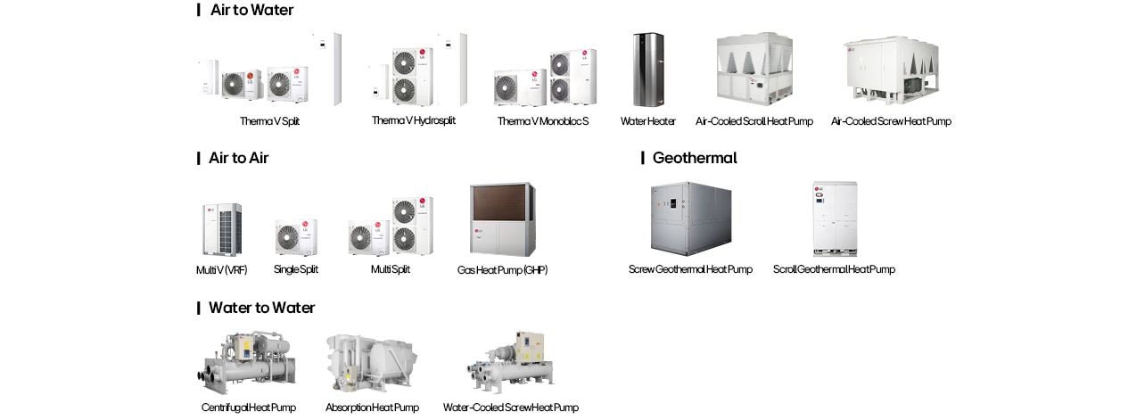 LG Electronics heat pump product lineup