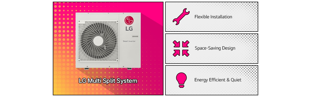  LG Split AC systems comparison, showcasing energy-efficient single split and multi split air conditioning units for home and commercial spaces.