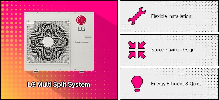 LG Split AC systems comparison, showcasing energy-efficient single split and multi split air conditioning units for home and commercial spaces.