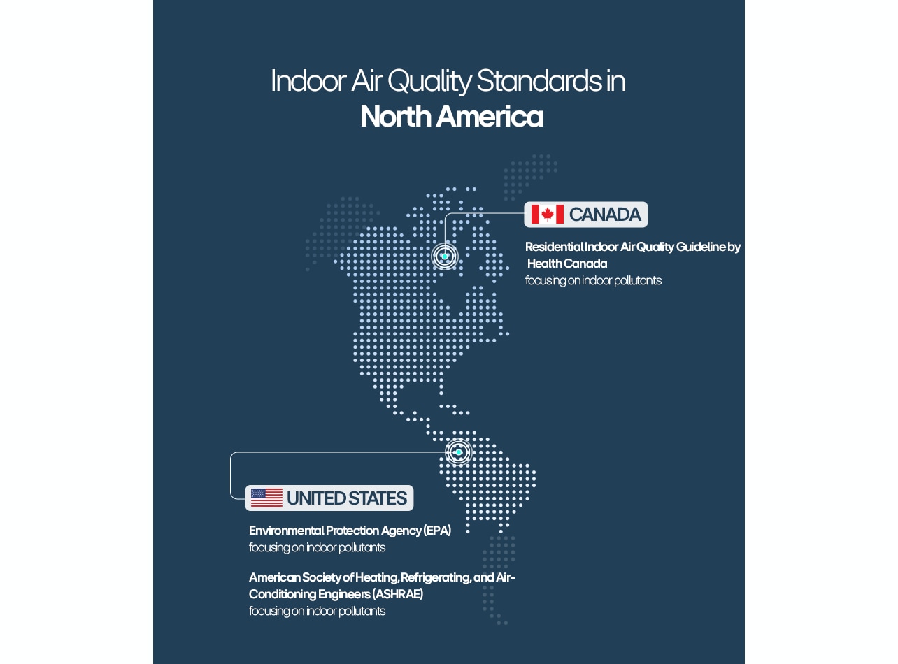 Overview of global indoor air quality standards, including WHO guidelines and ISO regulations, highlighting LG’s HVAC solutions designed to meet these standards