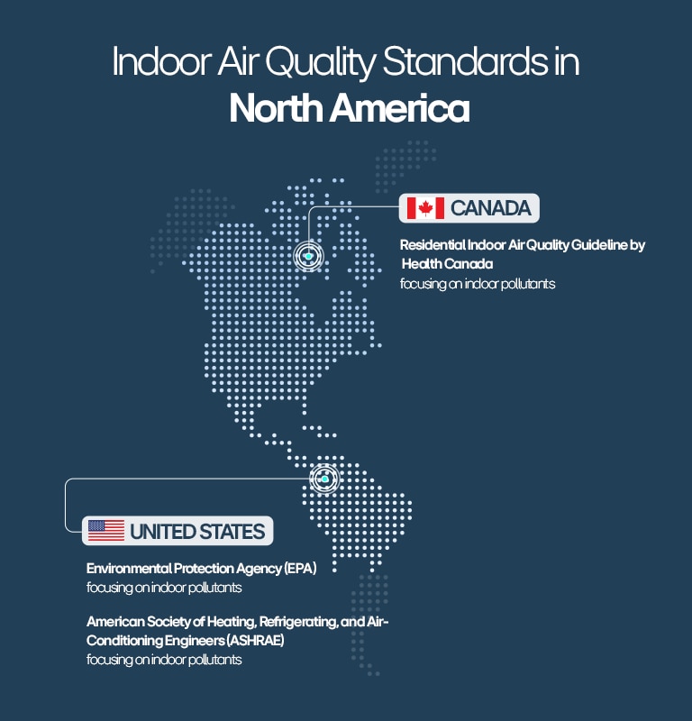 Overview of global indoor air quality standards, including WHO guidelines and ISO regulations, highlighting LG’s HVAC solutions designed to meet these standards