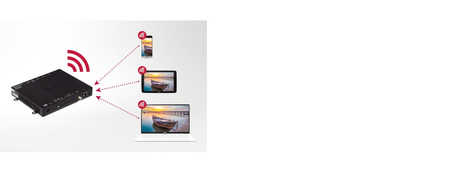 Set Top Box can function as wireless hotspot through SoftAP.