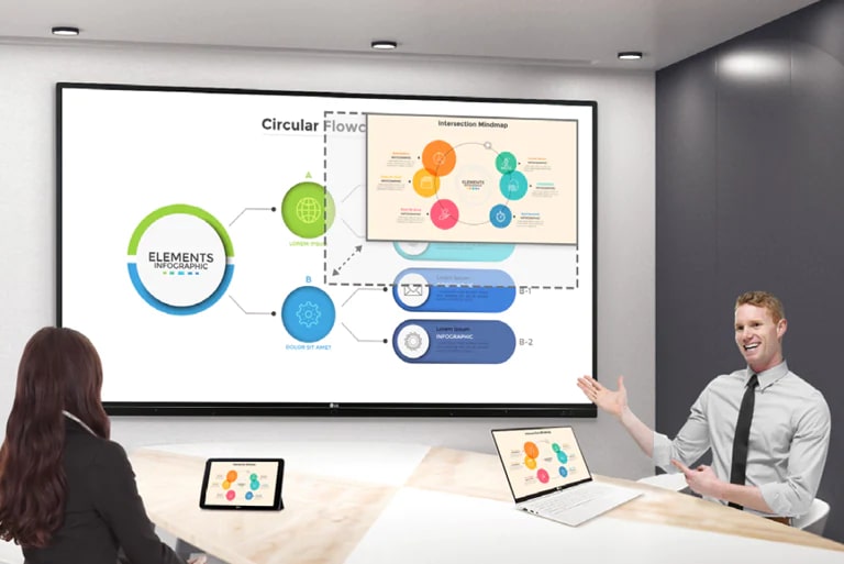 A screen showing other content was added to the screen where a man is showing a woman.