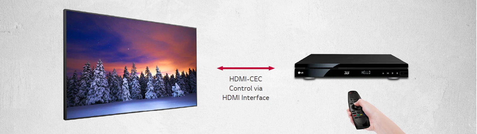UM5J has a function called HDMI-CEC, so when HDMI is connected, other devices connected to the TV can be easily operated using an LG Remote Controller.