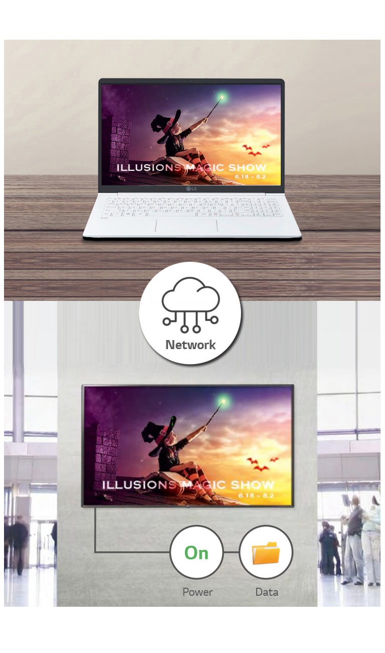 SIMPLE CONTENT MANAGEMENT