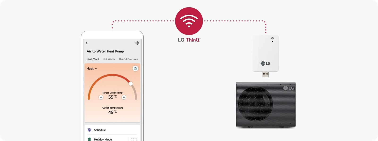 A smartphone showing the LG ThinQ app sits on the left, connected to an LG monobloc and WiFi modem on the right via a dotted line.