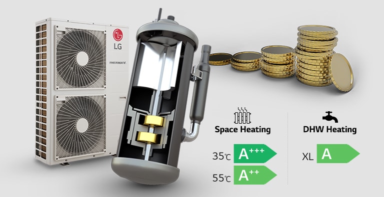 09_LG_Inverter_Technology_(Efficiency)_M_1519790252614